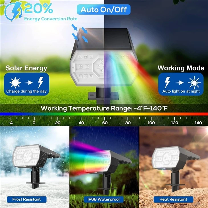 Multicolor RGB Outdoor Solar Color Changing Lights For Garden Yard Landscape